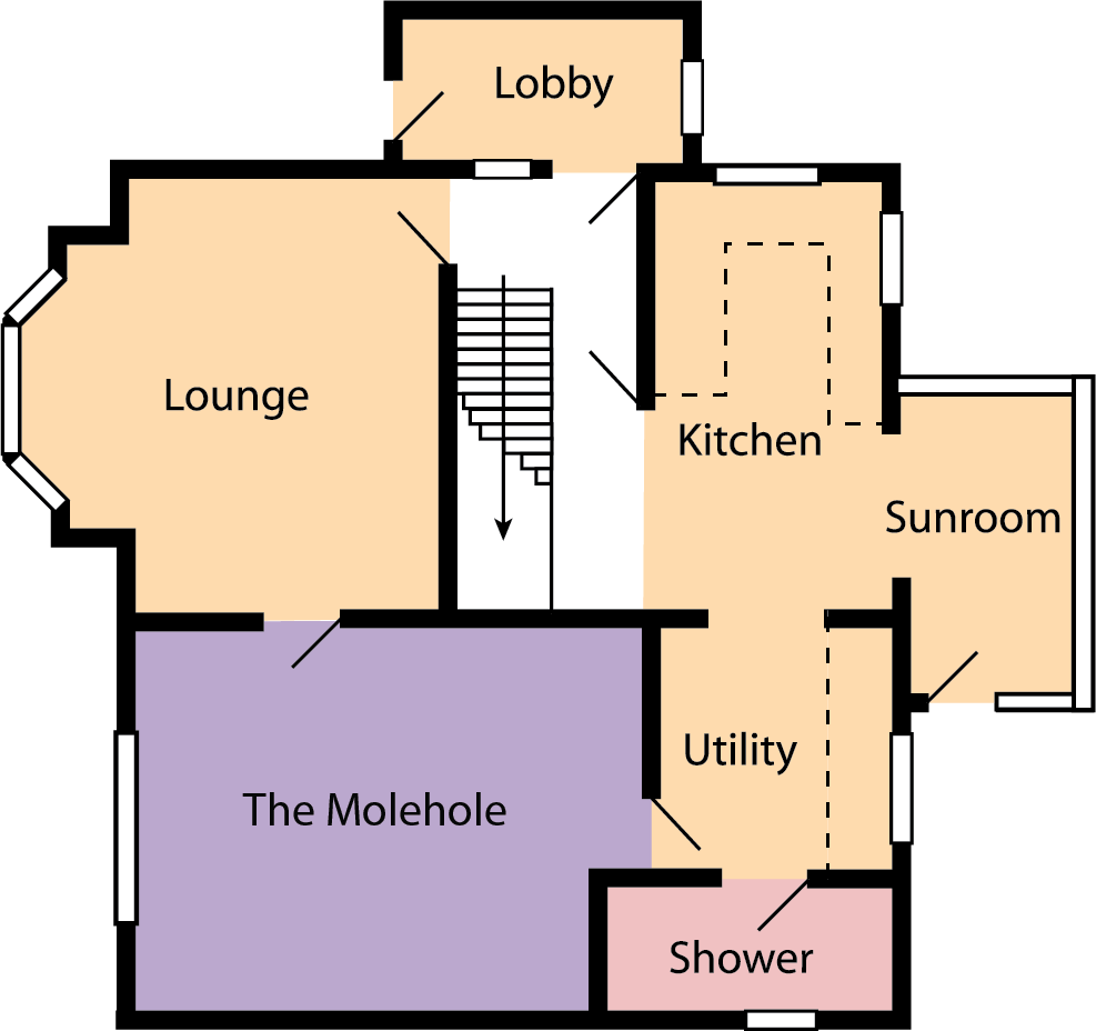 Moles House
